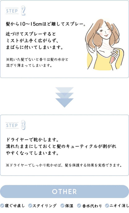 CASEEPO カシーポNミスト - FVC株式会社