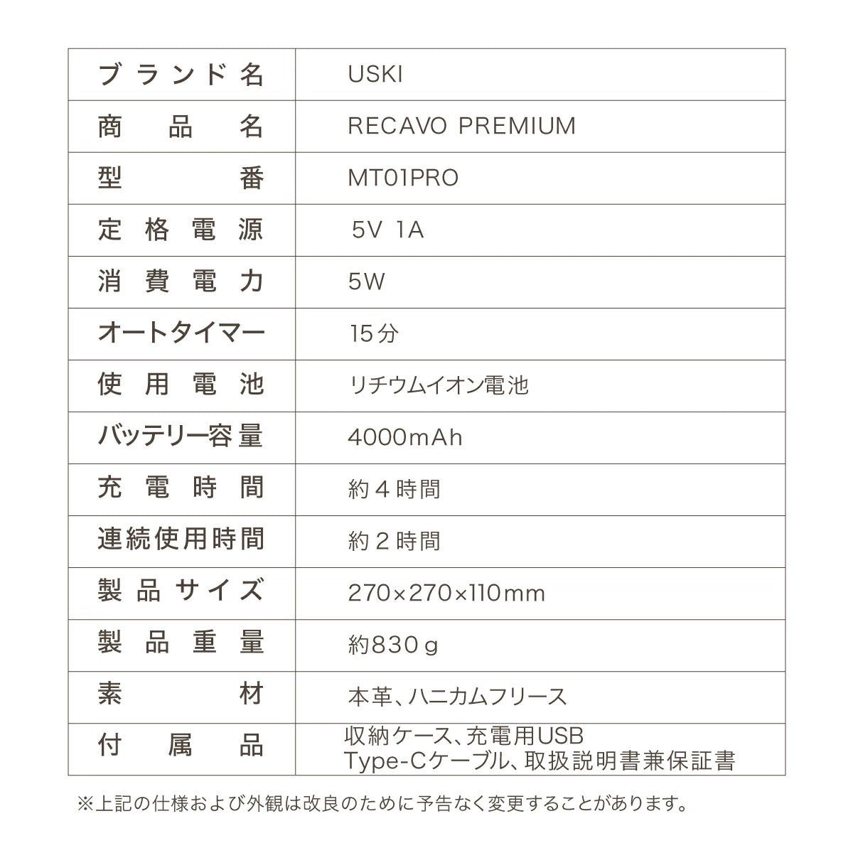 USKI RECAVO PREMIUM - FVC株式会社